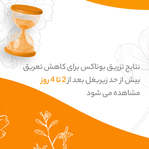 پست اسلایدی کلینیک زیبان