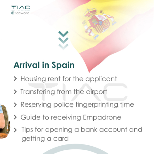 پست اسلایدی tiakworld